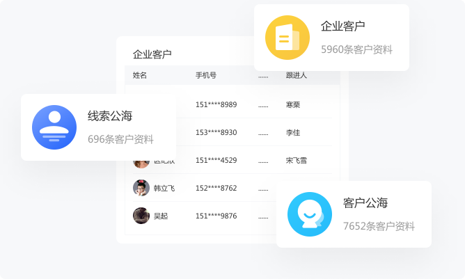 多公海处理
